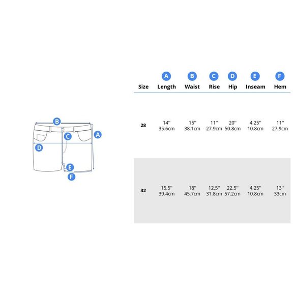 Anthropologie Pilcro The Wanderer Shorts - Picture 9 of 15